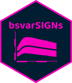 bsvarSIGNs website