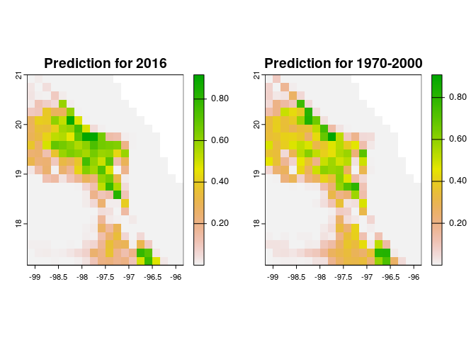 Fig. 5. Geographic projection of a selected model. Left panel, the projection using environmental layers from 2016. Right panel, the projection using environmental layers from 1970-2000